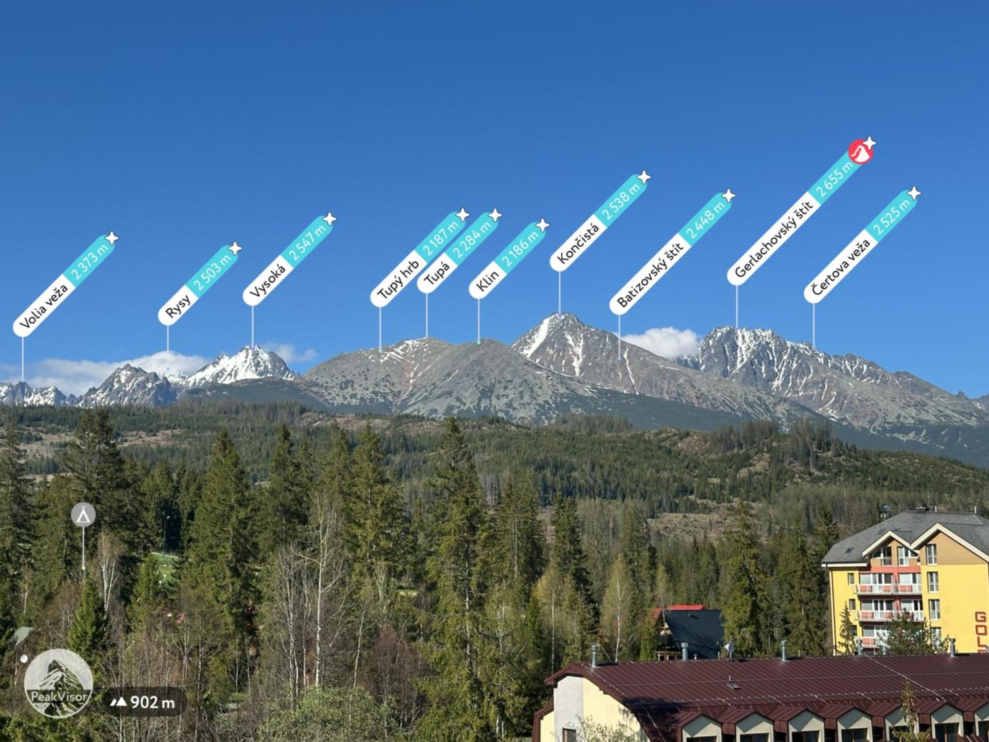 Apartman 37 Vysoke Tatry タトランスカー・シュトゥルバ エクステリア 写真